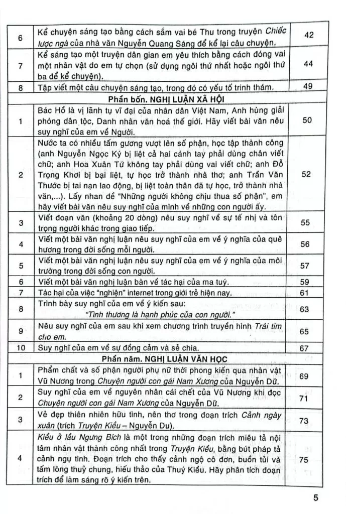 DÀN BÀI LÀM VĂN LỚP 9 (Dùng chung cho các bộ SGK hiện hành)